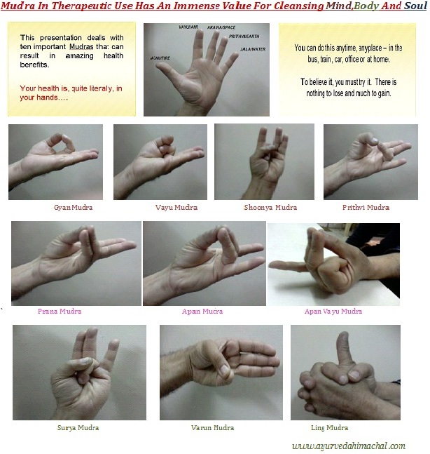 Yoga Hast Mudras Or Hand Posture ~ Easy Way To Keep Good Health Arogyam Panchkarma Centre
